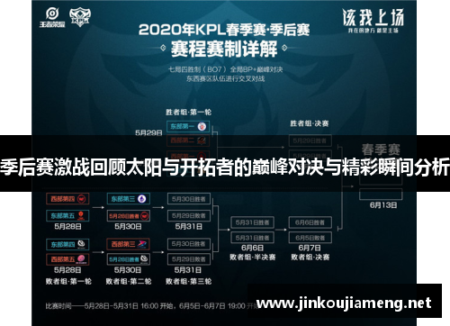 季后赛激战回顾太阳与开拓者的巅峰对决与精彩瞬间分析